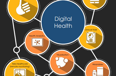 Digital Health Is Changing Mental Health Care