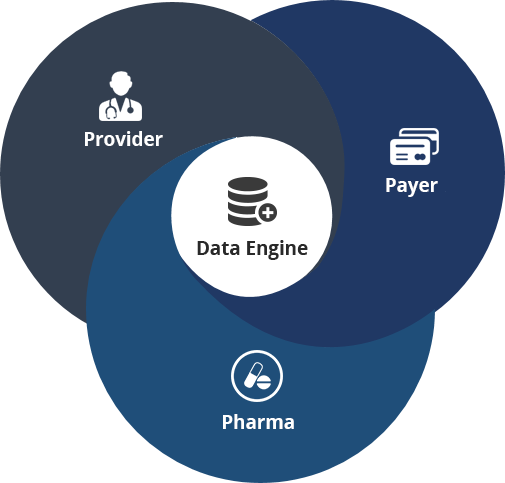 Product Suites Daigram